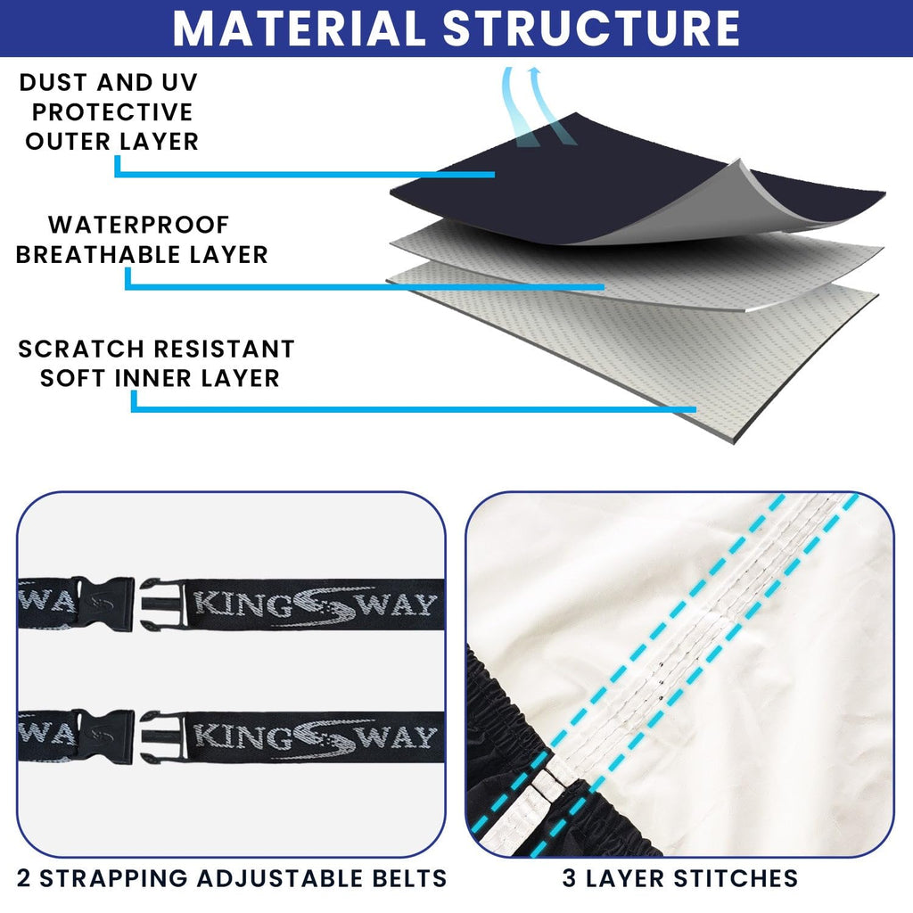 KINGSWAY Accessories Super Waterproof Car Cover Only with Maruti Suzuki Wagon R Year 2019 Onwards, Mirror and Antenna Pockets, All Weather Protection Body Cover with Silver Piping, Blue